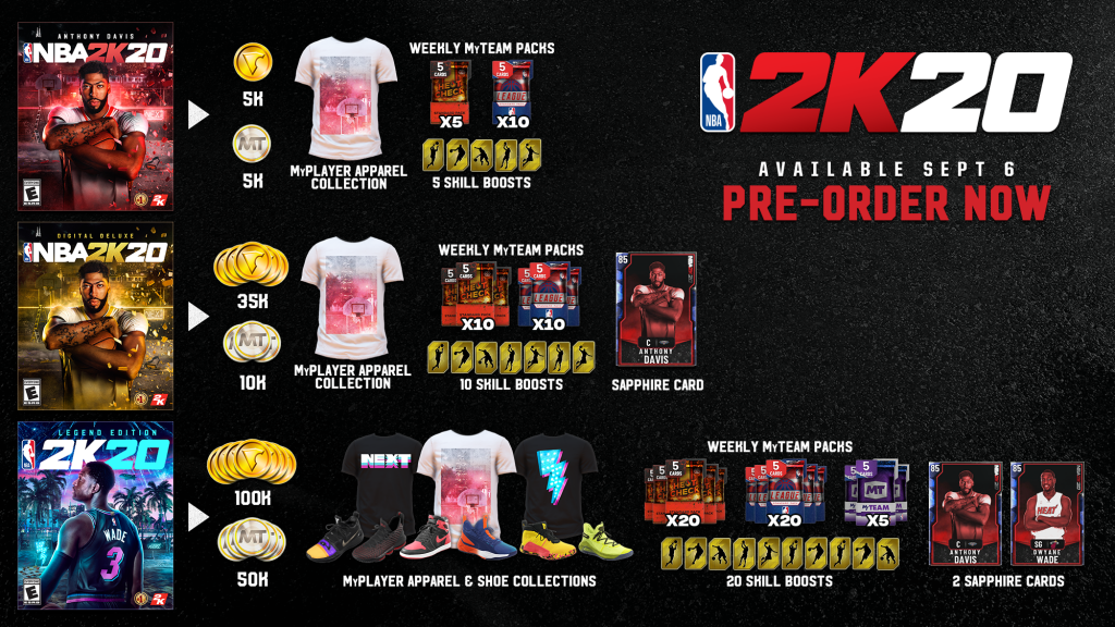 NBA2K20 Collectors Editions