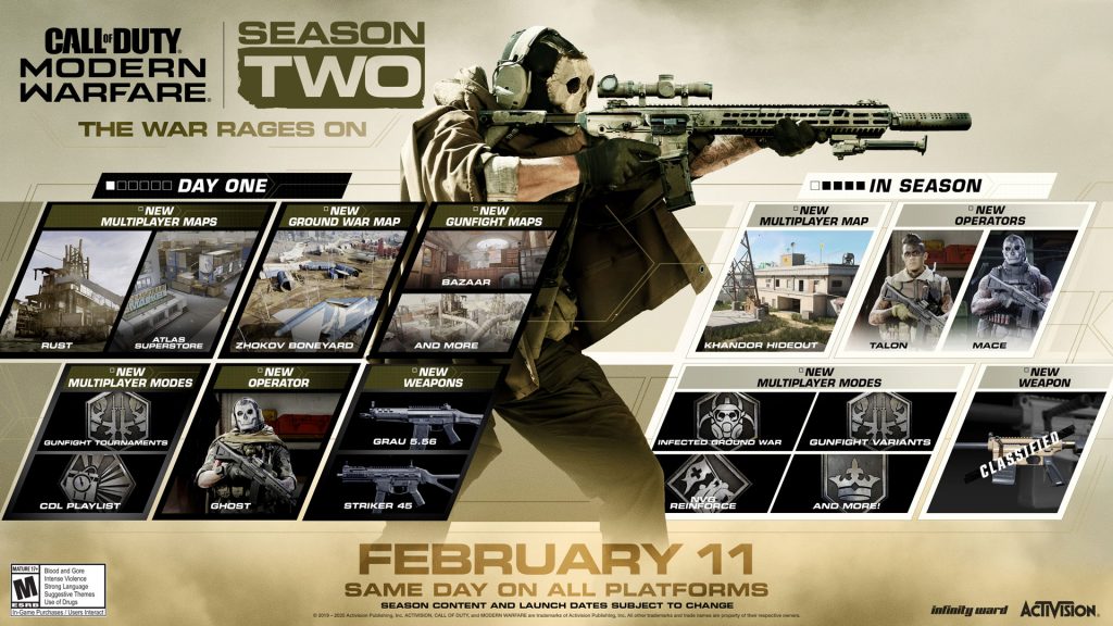 CODMW Second Season Update