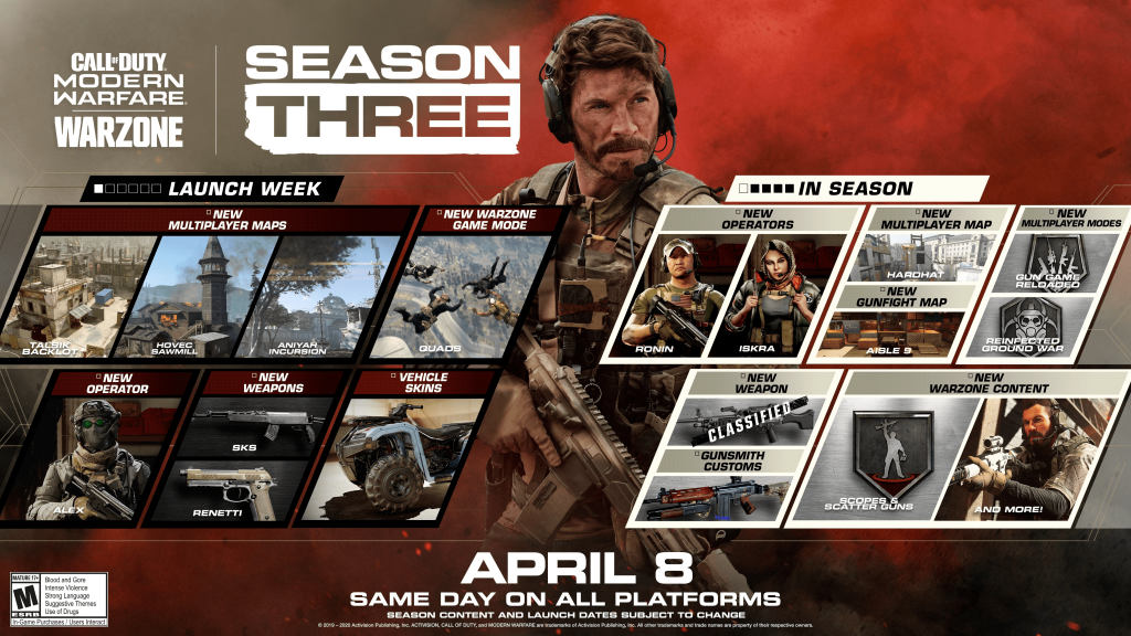 CODMW Third Season Update