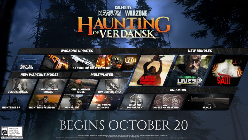 The Haunting of Verdansk