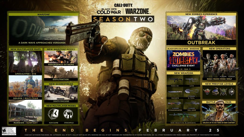 CoD Black Ops Cold War Season Two