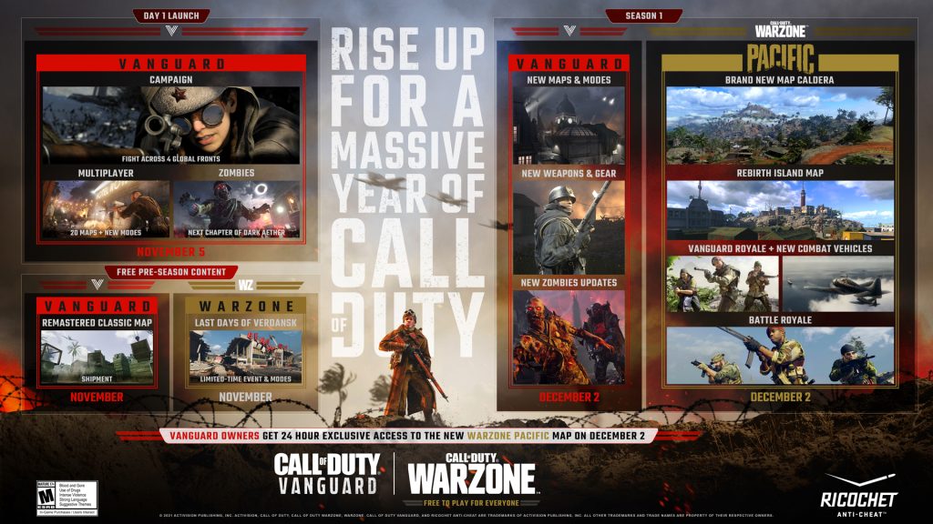 CoD Vanguard Season One