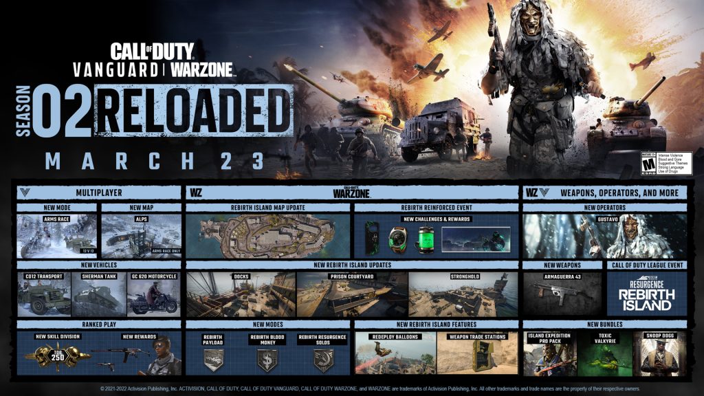 CoD Vanguard And Warzone Season Two Reloaded