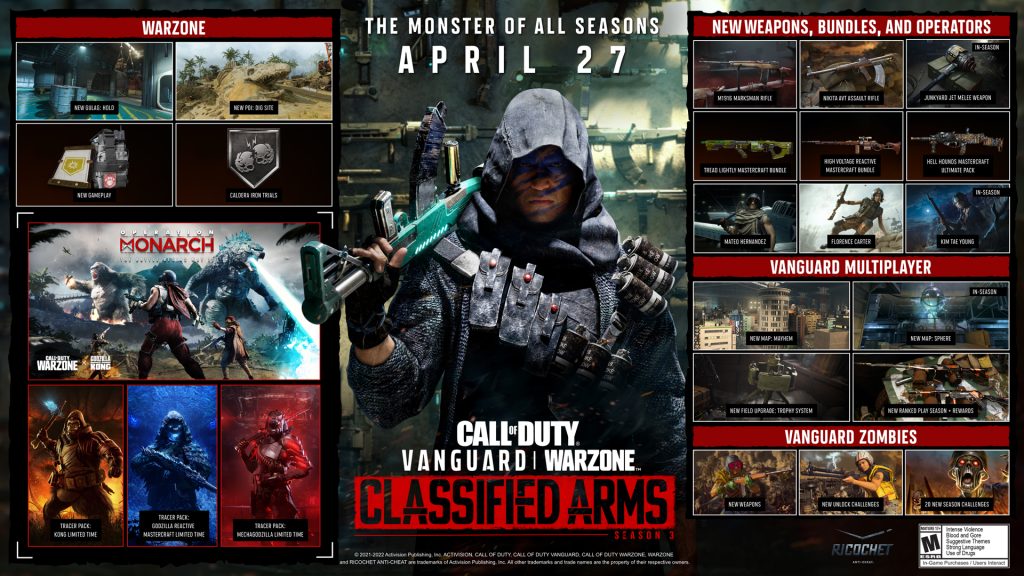 Call of Duty Vanguard and WZ Classified Arms