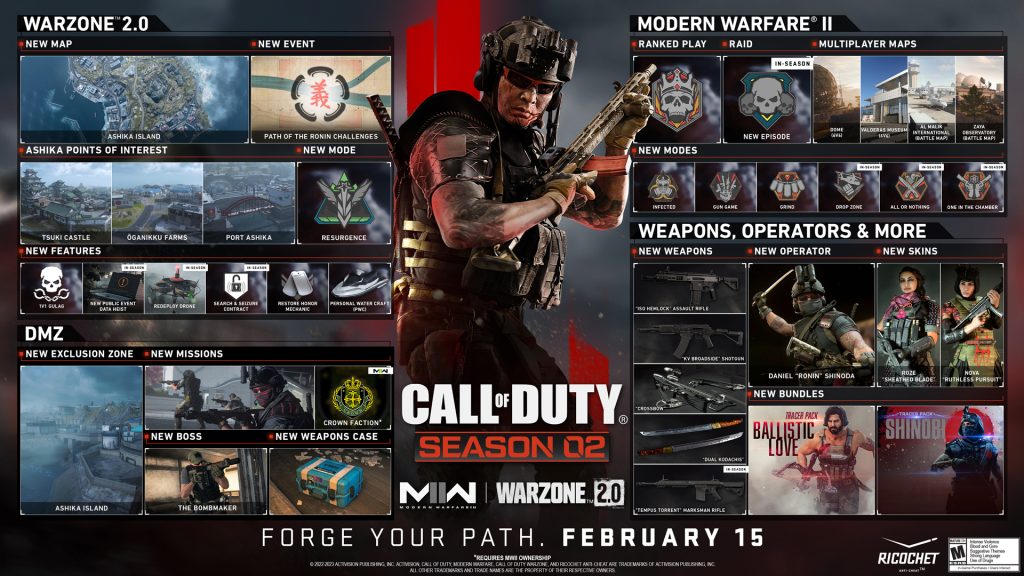 Call of Duty MWII Season Two