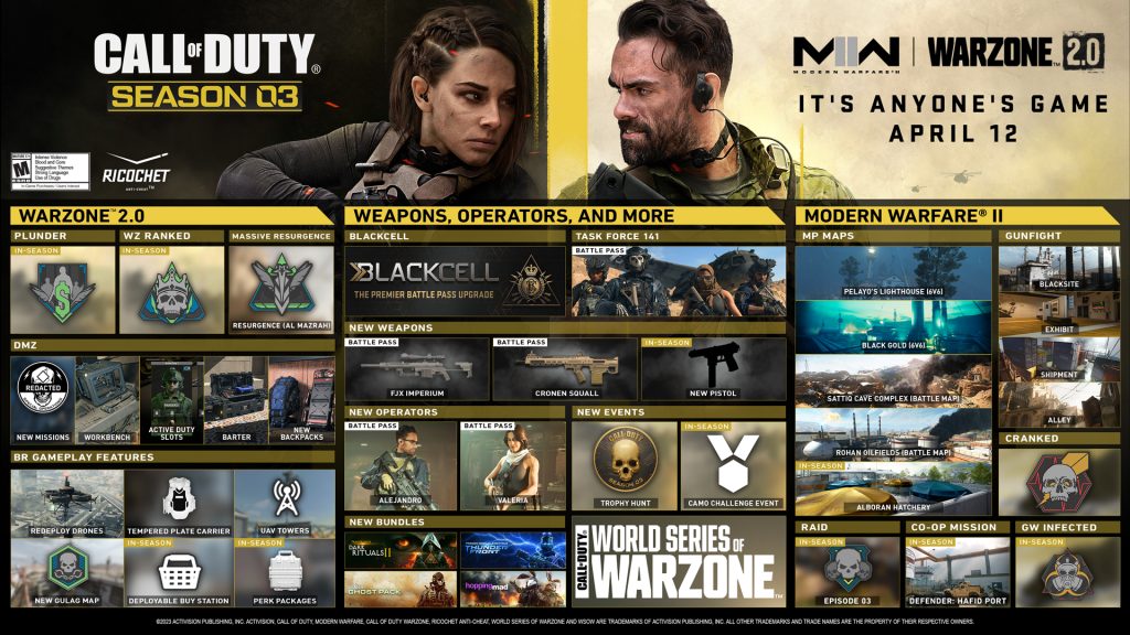 Call of Duty MWII Season Three